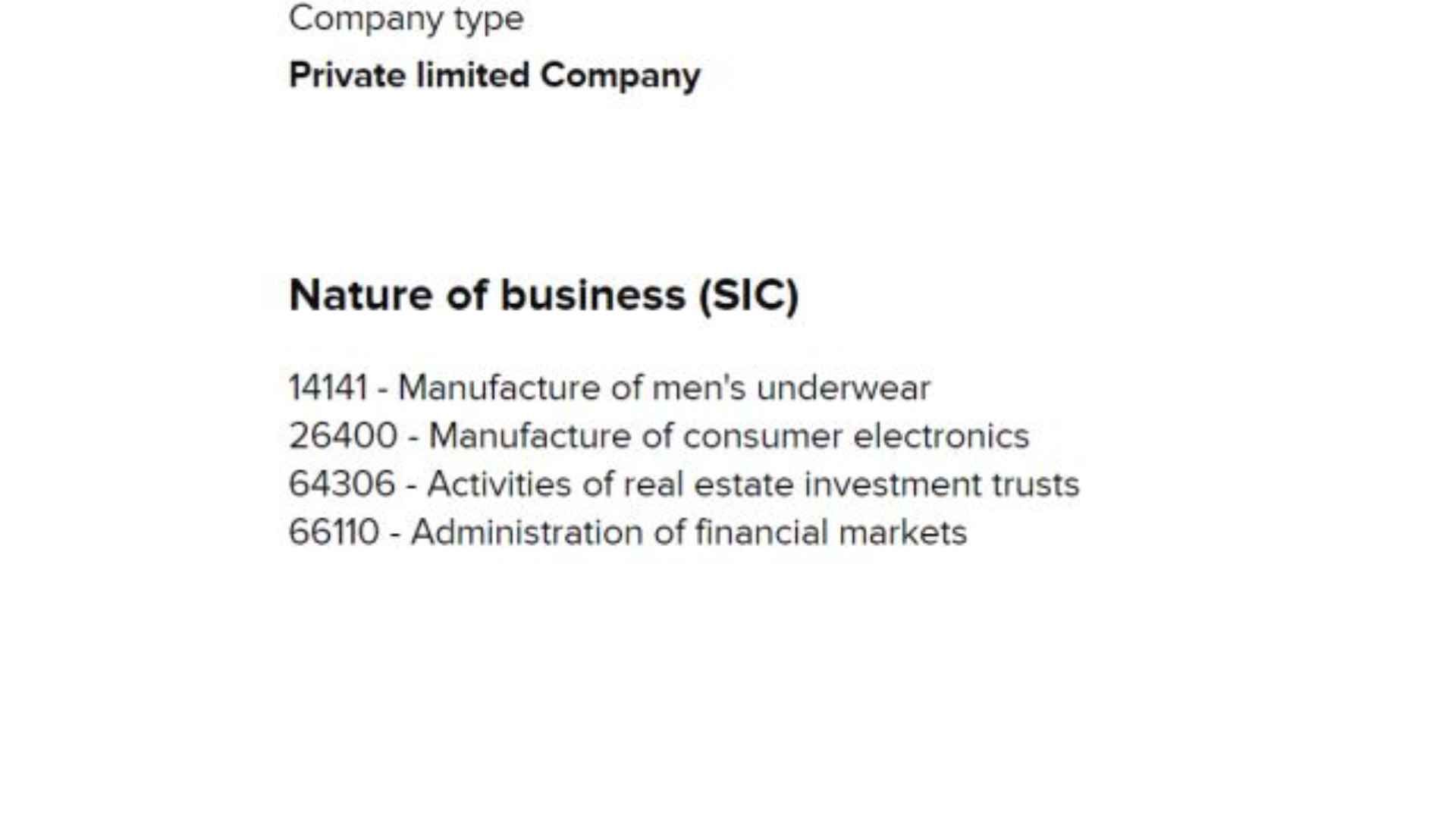 Nature of business: "Manufacture of men's underwear"