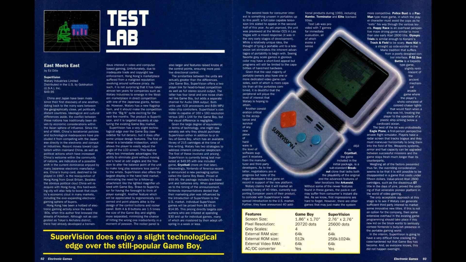 Test Lab article about the SuperVision