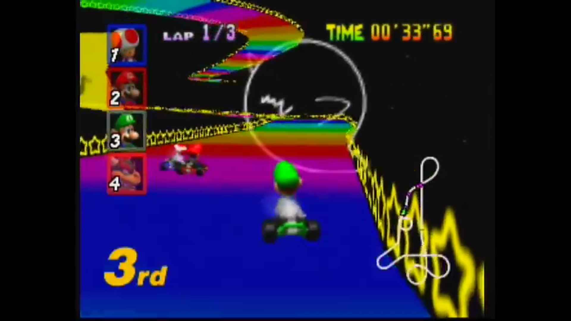 N64 Rainbow Road showing rails at the side 