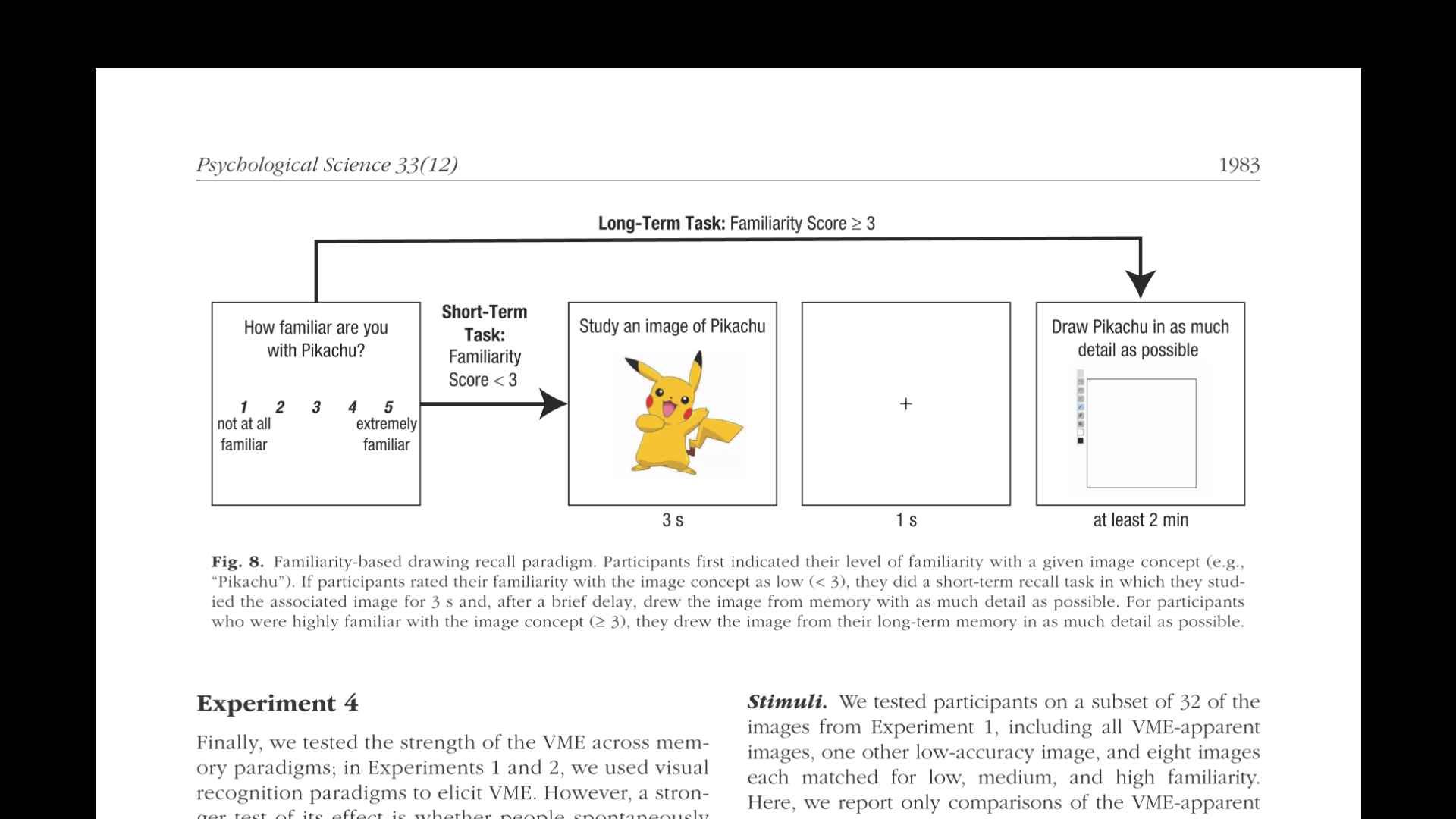 Instructions for the final experiment showing how long people had to view the image and draw their version