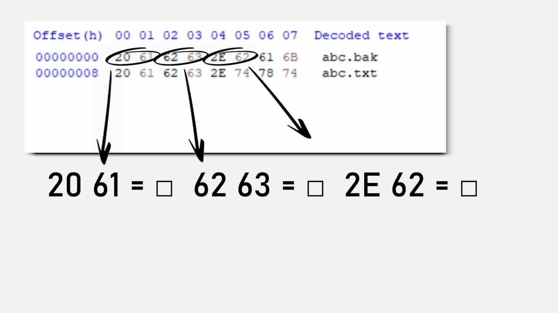 Splitting the hex codes into 2 bytes worth of data