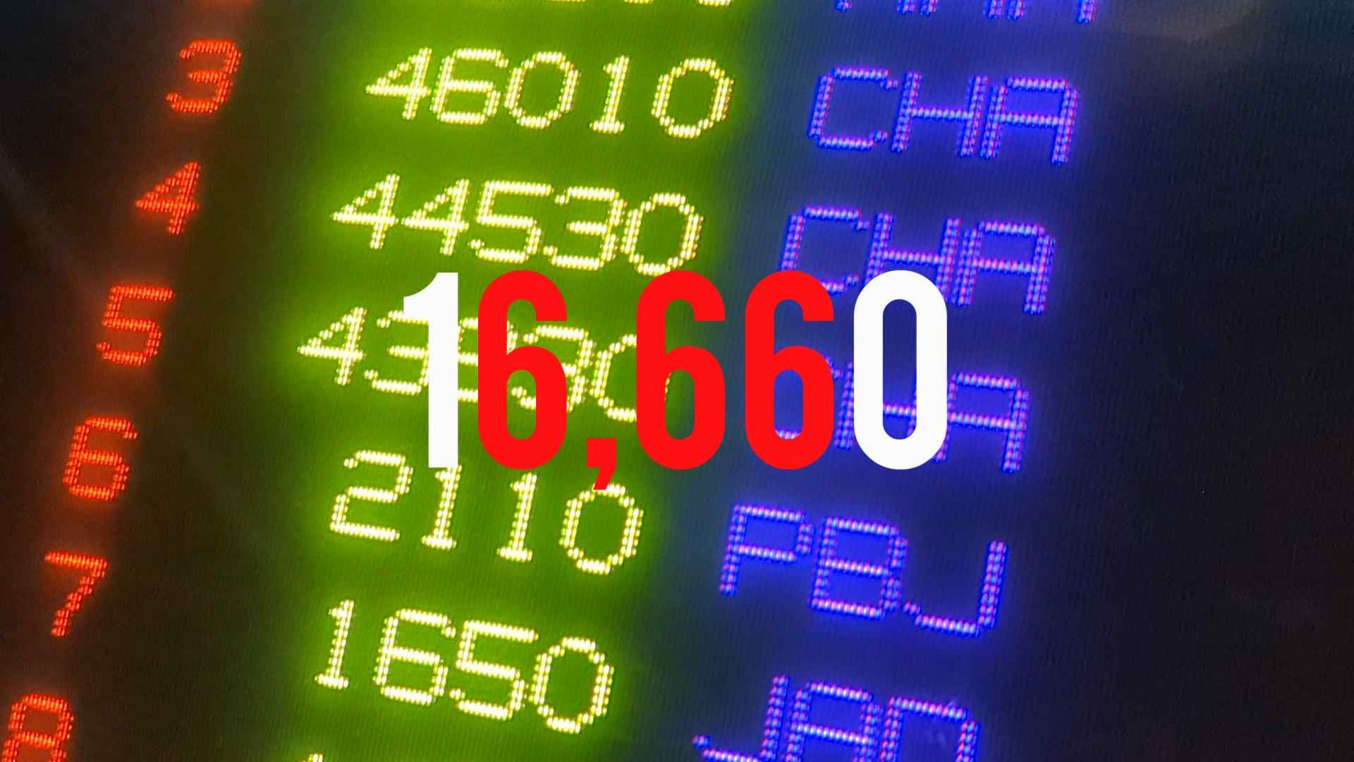 The high score of 16,660