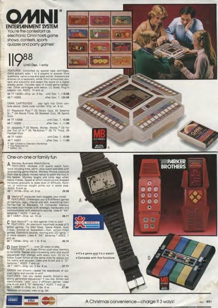 Wards 1981 Christmas Catalogue - Omni Game