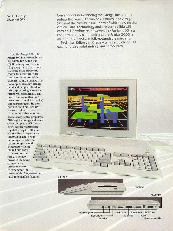 Commodore Magazine Amiga 500