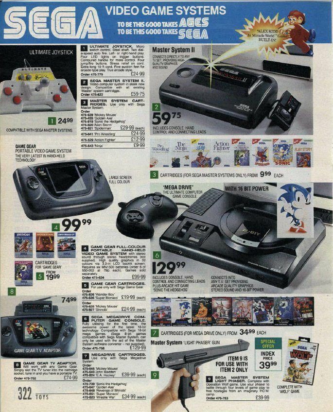 Mega Drive and Master System Catalogue